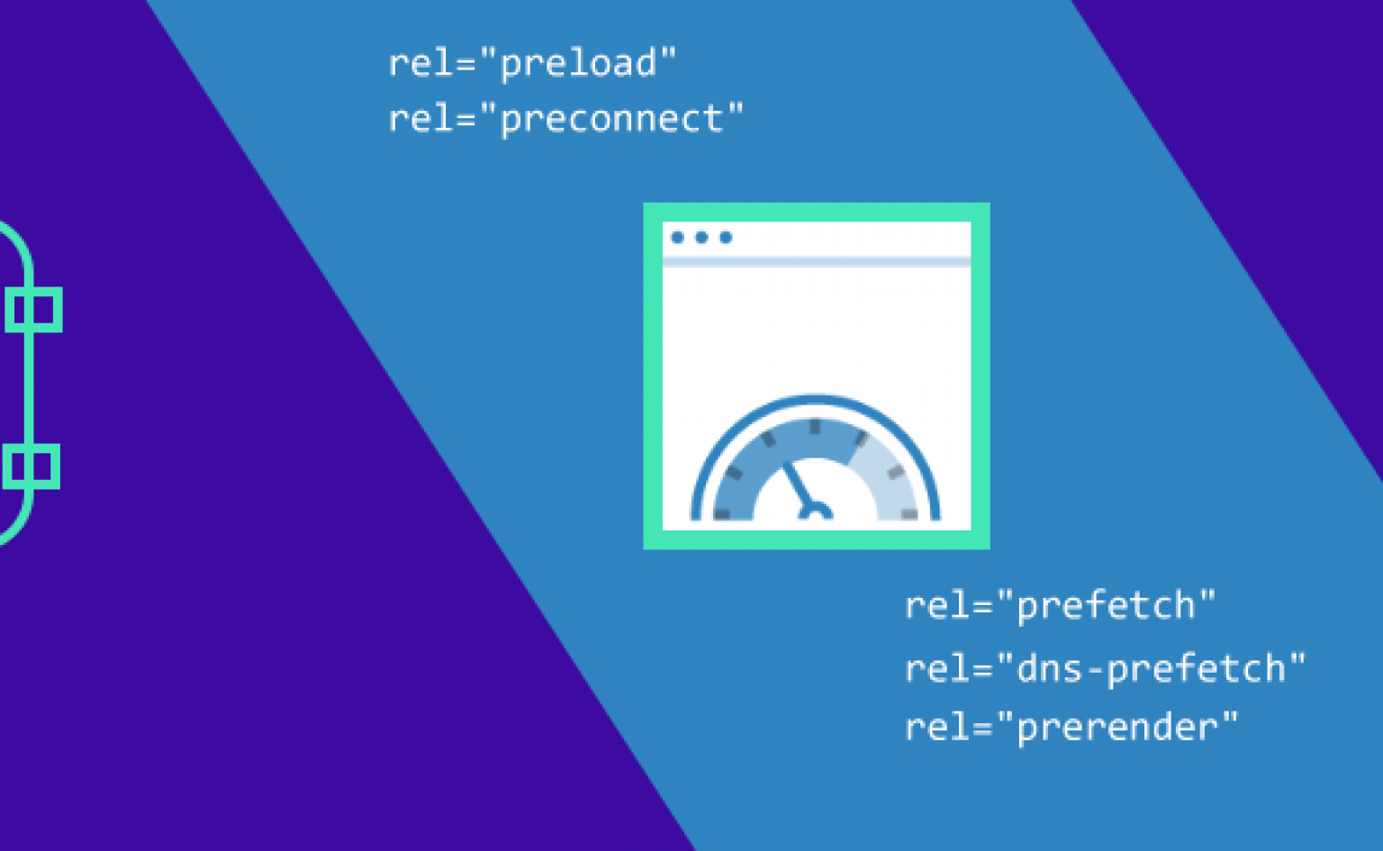 Prefetch Preconnect E Preload - O Que São E Para Que Servem