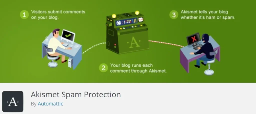 Plugins AntiSpam Akismet Spam Protection