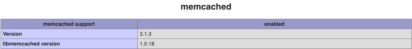 PHP INI para ver memcached