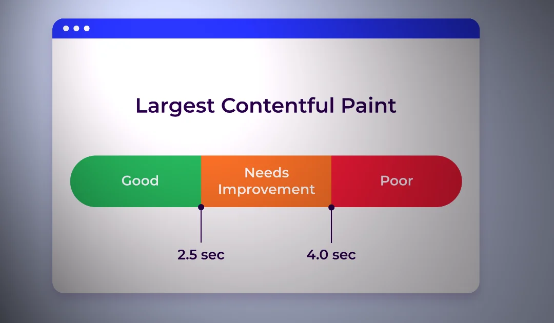 Como melhorar a pontuação do LCP no WordPress