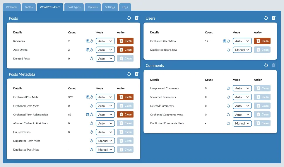 Painel do Database Cleaner