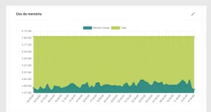 reduzir o cache de memoria no servidor Linux